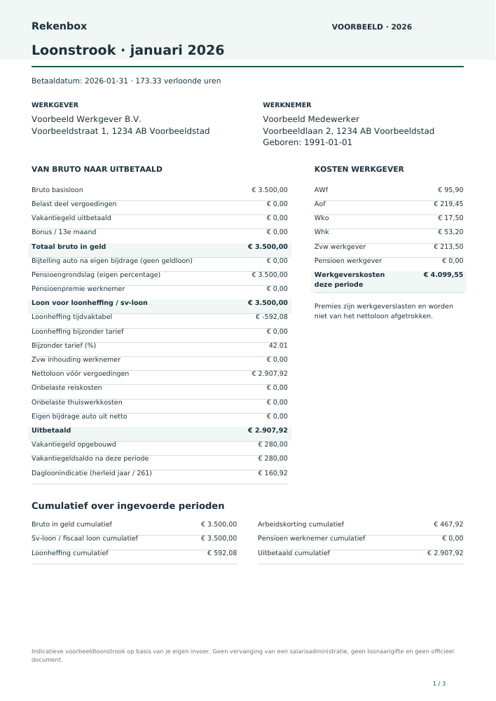 Eerste pagina van de echte fictieve voorbeeldloonstrook 2026
