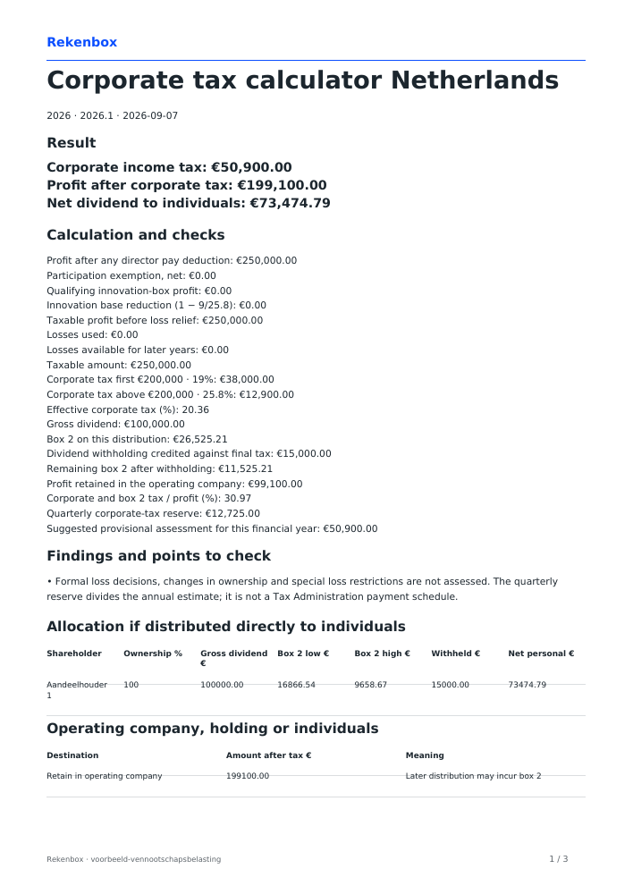 Sample corporate-tax overview