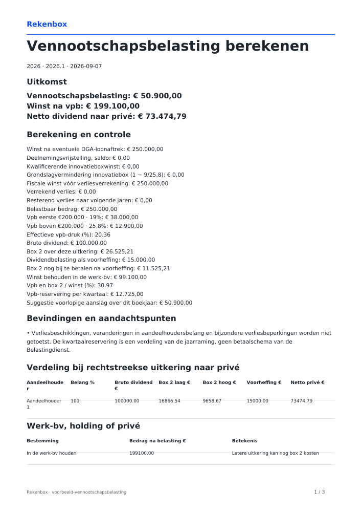 Voorbeeld van je vpb-overzicht
